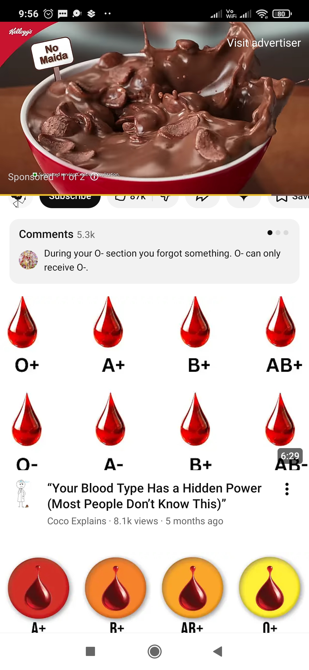 Please free to contact on any emergency 